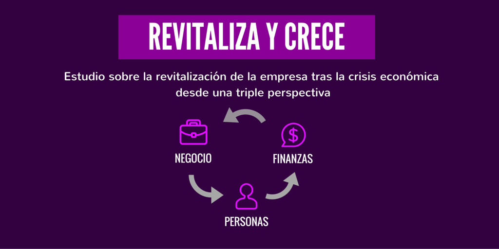 REVITALIZA Y CRECE REVITALIZA Y CRECE