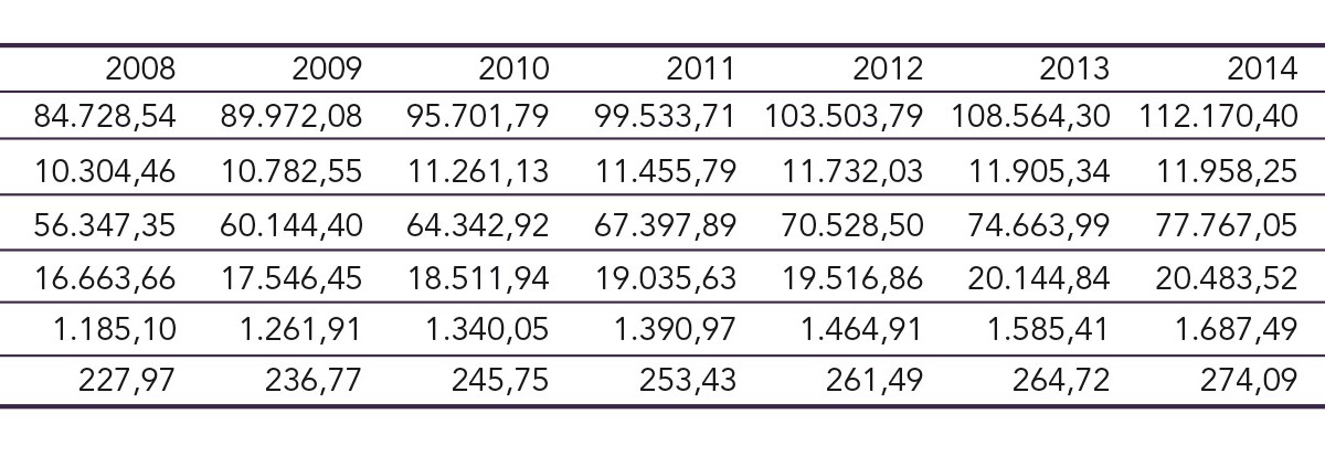 Pensiones JDA 2016 P16